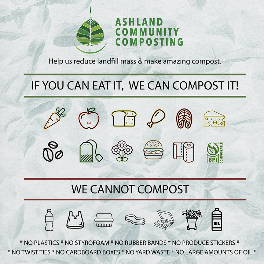 What can I compost? - Ashland Community Composting